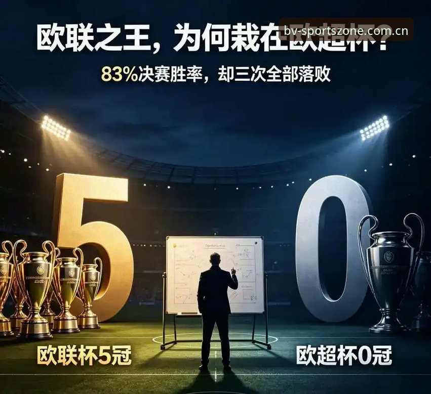 维拉30年首冠 vs 埃梅里第5座欧联：宝威体育数据加载中的3-0决赛复盘